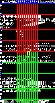Old T729 Font Map