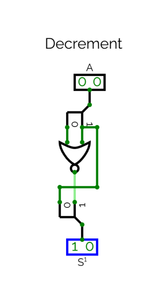 File:DEC-BCT.png