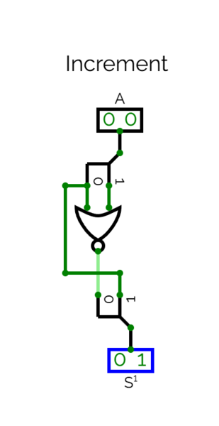 File:INC-BCT.png