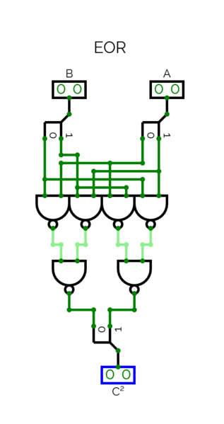 File:EOR-BCT.png